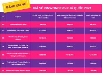 VinWonders Phú Quốc: Khám phá công viên chủ đề lớn nhất Việt Nam