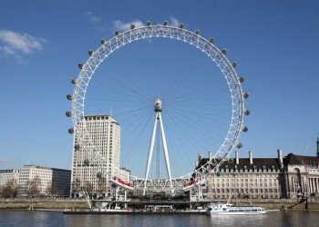 London Eye: Vòng Quay Kỳ Thú Trên Bầu Trời Anh – Khám Phá Vẻ Đẹp Thành Phố