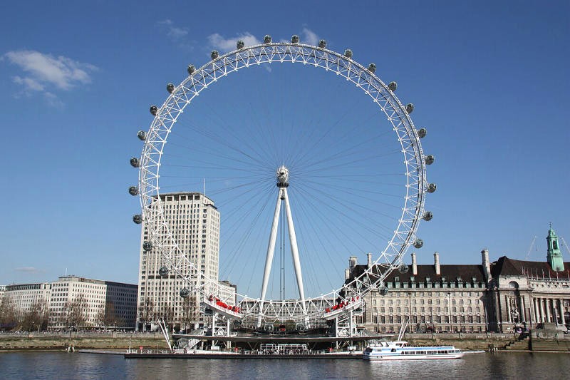 London Eye: Điểm vui chơi hấp dẫn ở Anh.