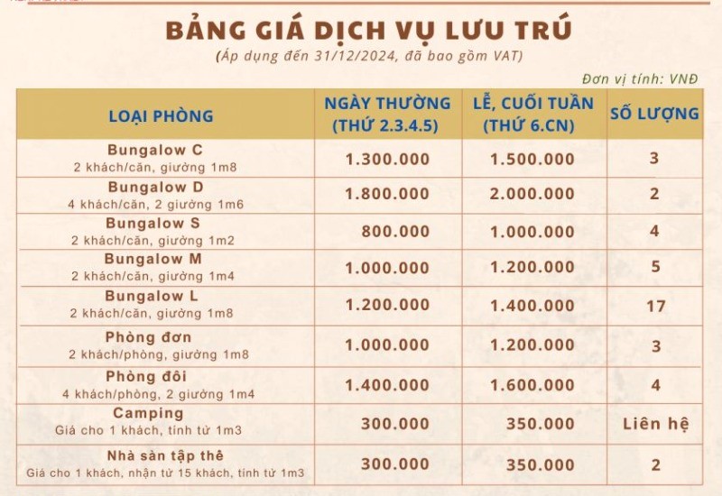 Bảng giá phòng Hòa Phú Thành