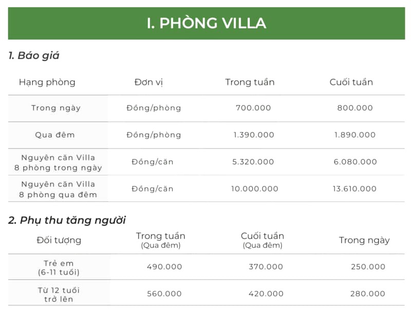 Giá phòng Villa Sỏi Resort in Farm (website)