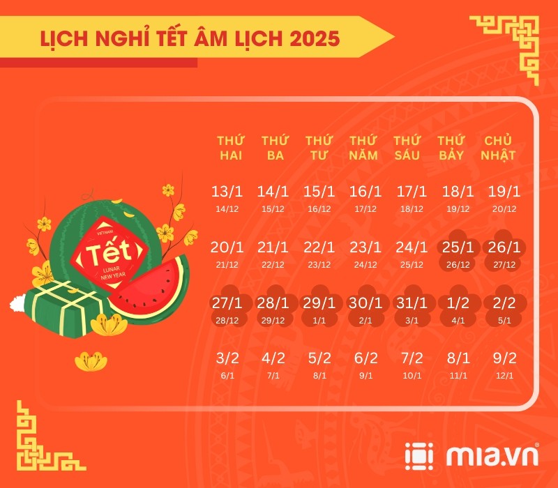 Tết 2025 nghỉ 9 ngày: 5 ngày lễ + 4 ngày cuối tuần.